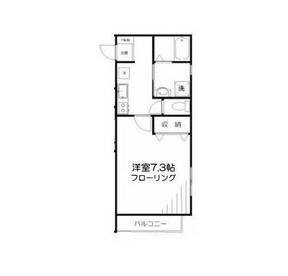 三ノ輪賃貸マンション・1K