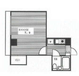 東京都荒川区南千住１丁目 賃貸マンション 1K