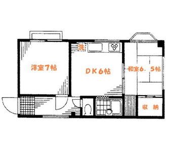 東京都台東区竜泉３丁目 賃貸マンション 2DK