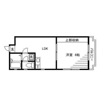 東京都台東区日本堤２丁目 賃貸マンション 1LDK