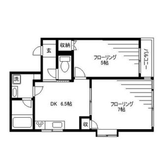 東京都台東区竜泉２丁目 賃貸マンション 2DK